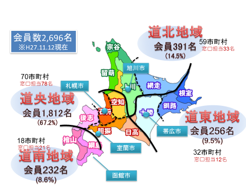 道内各市町村に窓口